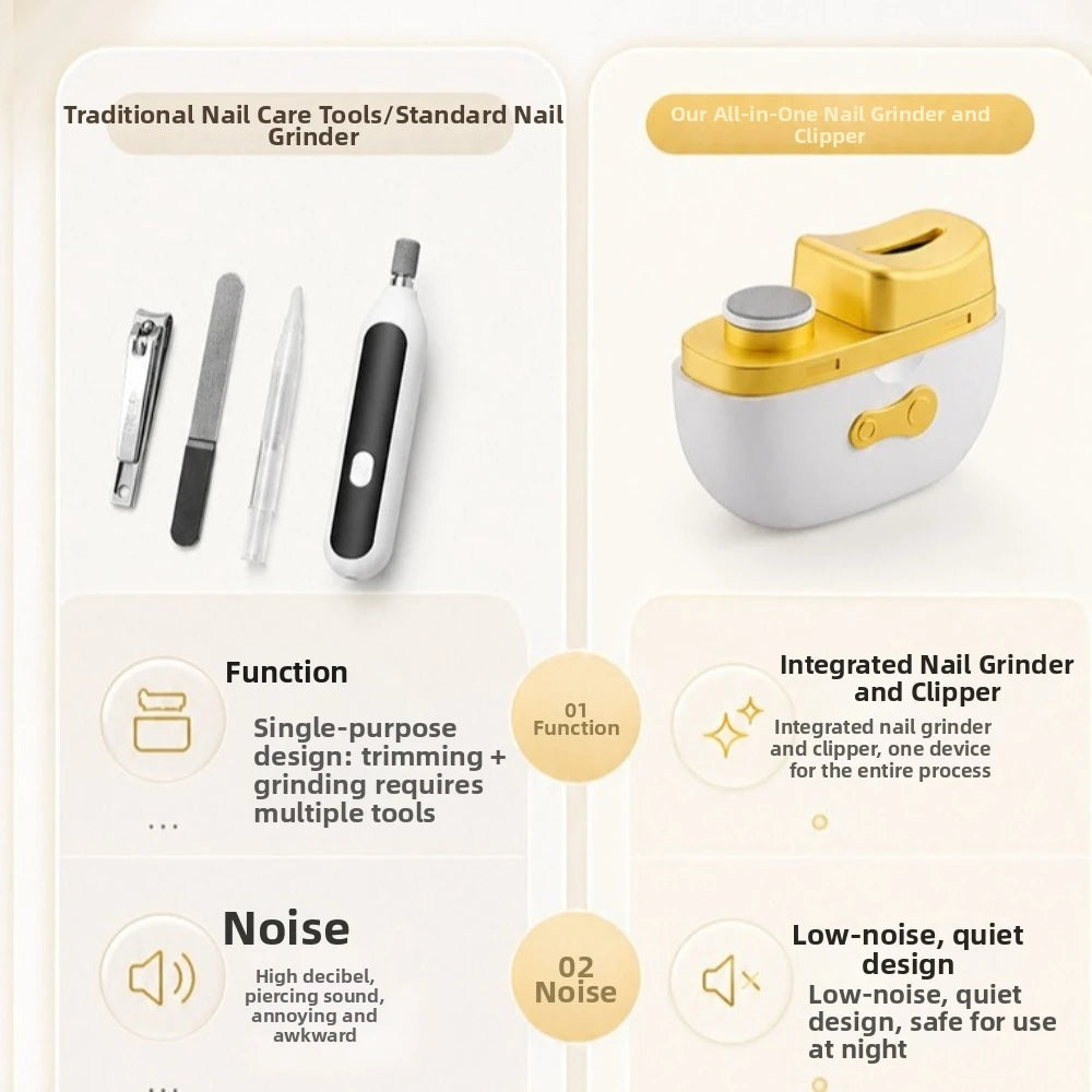 Rechargeable Electric Nail Clipper Three-Speed Adjustable Anti Splash Automatic Nail Trimmer Low Noise Safety Toe Nail Clippers