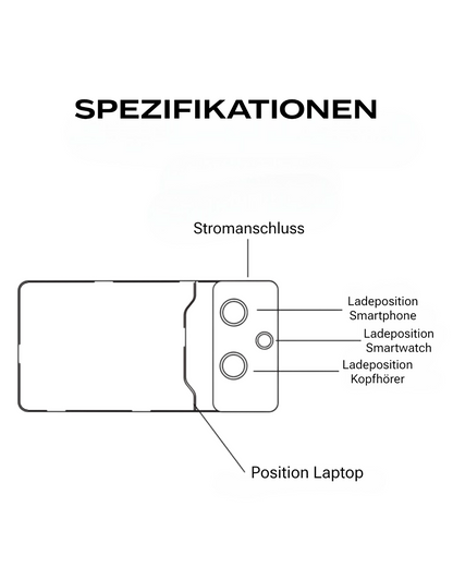 ChargeCase Pro